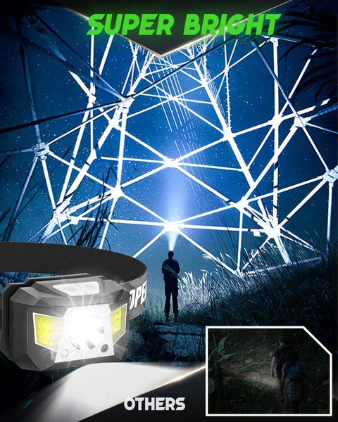 Rechargeable 2 Pack Headlamp With 1200 Lumens, Motion Sensor shining bright LED light, silhouetted person outdoors, night scene