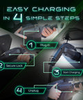 Easy setup infographic for Gotta Love J1772 To Tesla Adapter Rock Solid Level 2 power connector in four steps.