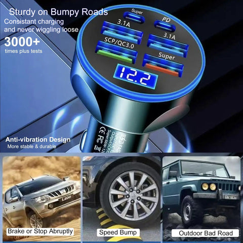 Heavy Duty Plug And Go Usb Car Charger With Live Voltage Tracker And Pd 30W Quick Charge showing multiple USB ports and voltage display.