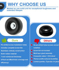 Comparison of Beefy Heavy Duty Round Rubber Foot Pads 2.5 Inch Anti Vibration Dampeners with other types, showing features and benefits.