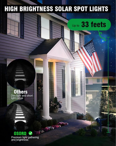 Bright Solar Spot Lights Outdoor Waterproof 18 LED 2 Mode Brightness Dusk Till Dawn Landscape Lighting illuminating house front