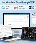 14 In 1 Wi Fi Weather Station With Rain Gauge And 8.07 Inch Color Display showing live data sync on monitor, laptop, and smartphone.