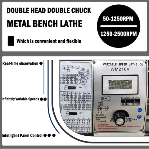 Control panel of Lgxenzhuo 1100W Double Head Mini Metal Lathe with variable speed settings for precision woodworking.