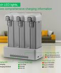 Rear view of 3 Way Charging Hub For DJI Avata 360 Drone 100W Fast Intelligent Battery Charger Station with LED indicators