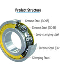 6702ZZ Deep Groove Ball Bearings 15x21x4mm Shielded Chrome Steel 10 Pack For Industrial Machines And Power Tools Built Tough For Longevity, Low Friction, Pro Grade Precision Machinery Parts. cutaway showing chrome steel bearing structure
