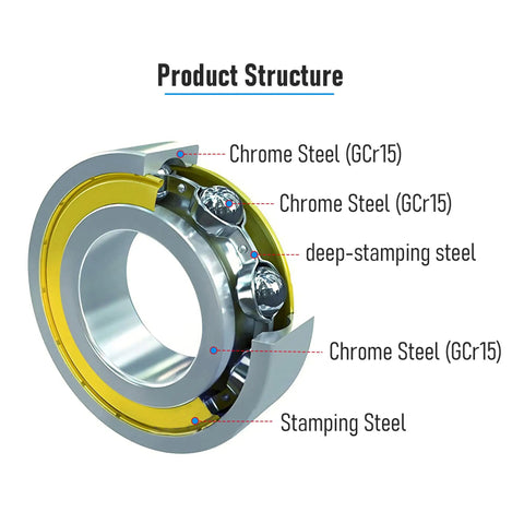 6702ZZ Deep Groove Ball Bearings 15x21x4mm Shielded Chrome Steel 10 Pack For Industrial Machines And Power Tools Built Tough For Longevity, Low Friction, Pro Grade Precision Machinery Parts. cutaway showing chrome steel bearing structure