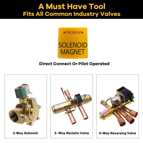 Go-To Solenoid Valve Magnet Tool for common industrial valves showcasing diverse valve types and solenoid application