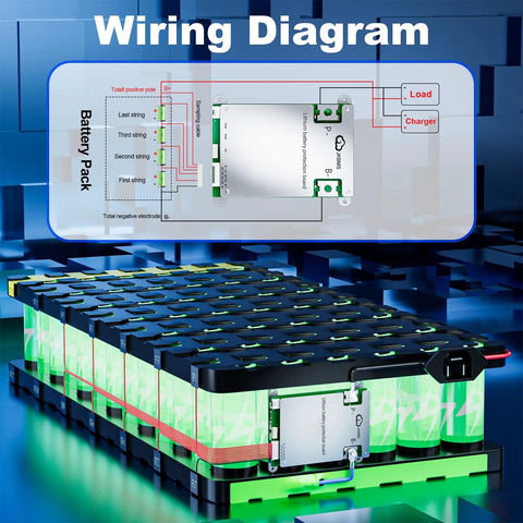 Wiring diagram for Active Balancing BMS for Lithium Battery Packs 4S-8S showing connections to battery cells.