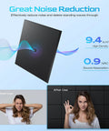 Straight Up Heavy Density Peel And Stick Soundproof Wall Panels 12 Inch Square Acoustic Foam Tiles shown with sound absorption info.