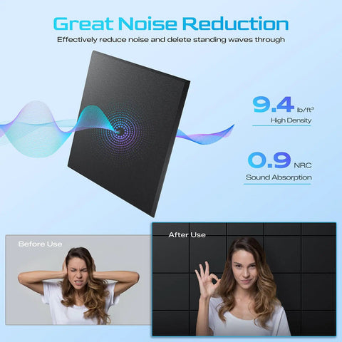 Straight Up Heavy Density Peel And Stick Soundproof Wall Panels 12 Inch Square Acoustic Foam Tiles shown with sound absorption info.