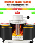 Induction cooker heating with heat-resistant ceramic tiles showing internal temperature of 1600°C, external <30°C.