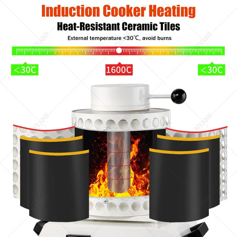 Induction cooker heating with heat-resistant ceramic tiles showing internal temperature of 1600°C, external <30°C.