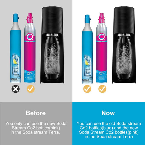 Comparison of CO2 Soda Water Maker Quick Adapter For Terra Art GAIA DUO Sparkling Water Machines with blue and pink bottles.