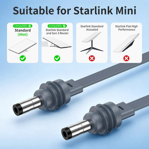 Ablian Starlink Mini Power Cord 32.8FT Flat DC5521 Charging Cable waterproof connectors suitable for Starlink Mini.