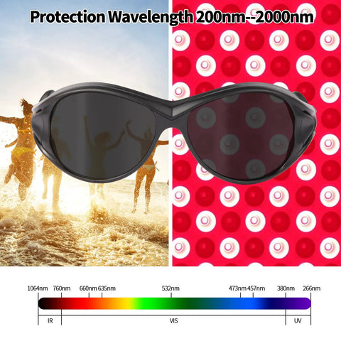 Dope Red Light Therapy Glasses With Broad Spectrum 200 To 2000nm Protection, IPL Laser Safety Goggles for Tanning