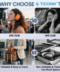 Comparison of orange over-ear earmuffs and black unfriendly ear protection for noise reduction with different SNR, foldable design on luggage.
