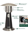 Portable Tabletop Propane Patio Heater With 11,000 BTU Power Adjustable Heat Safety Tilt Switch Burner Screen Guard Heats Up To 30 Sq Ft Black Outdoor Heater For Chill Nights