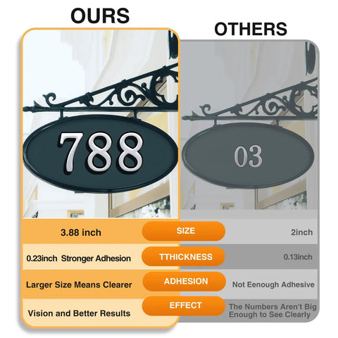 Comparison of Easy Peel And Stick 3.8 Inch Reflective House Numbers Set of 20 with another product's 2-inch size and adhesion differences.