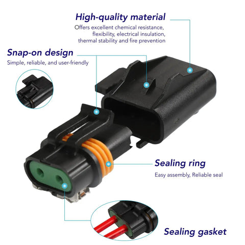 Ato Atc Inline Fuse Holder Kit With IP67 Waterproof Sealed Fuse Block And Badass Heavy Duty 12 10 Awg Crimp Terminals For Car Audio Off Road Truck Mods And Marine Boat Gear Pack Of Six showing snap-on design and sealing gasket.
