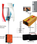 Vertical Wind Turbine Kit For Home Use With Controller 12V 24V 48V 3 Blade Wind Generator 3000W To 4500W White Durable PA66 Blade