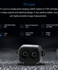 Close-up of LiDAR Range Finder Sensor Module For Drones And Robots, Single Point Micro Ranging 0.2 To 8m Using TOF Tech, Plug And Play.