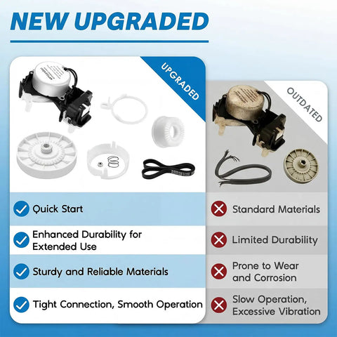 Upgraded Washer Shift Actuator And Pulley Clutch Kit With Easy Install Drive Belt Replacement For Front And Top Load Washers