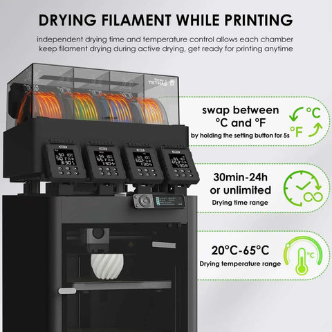 Four Independent Filament Drying Chambers For Bambu Lab AMS With Individual Heaters Fans And Sensors Active Drying And No Fuss