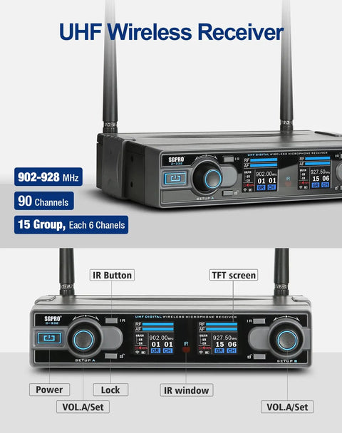 Dual Wireless Microphone System For Live Performances With 262 Feet Range And 90 UHF Preset Frequencies, receiver unit display
