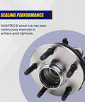 Front Wheel Bearing And Hub Assembly Fits Right In For 1998 To 2000 Ford Ranger And 1998 To 1999 Mazda B4000 4WD With ABS 5 Lug Bolts Model 515027 Replacement top view