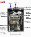 Heavy Duty Commercial Tankless Water Heater Pumping Out Endless Hot Water With Smart Adaptive Gas Valve Tech cutaway showing internal components.