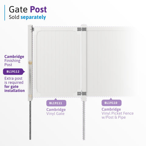 6ft High No Dig Privacy Gate Kit 4ft Wide White Vinyl Fence Gate With Hardware Included For Yard And Garden