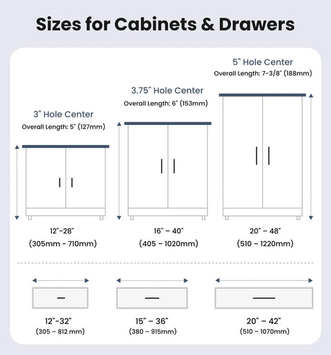 Diagram showing sizes for cabinets and drawers with 30 Pack Brushed Nickel Cabinet Handles Seven And Three Eighths Inch Overall Length Built To Last Stainless Steel Drawer Pulls With Five Inch Center To Center Holes For Kitchen Cabinets Dresser Drawers And Bathroom Vanities.