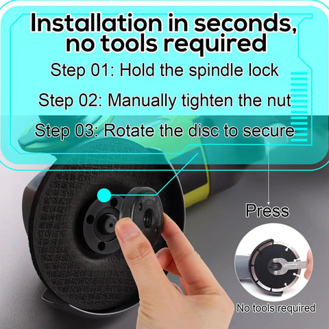 2-Pack 5/8-11 Angle Grinder Flange Nuts Kit installation guide with steps showing tool-free locking method on a grinder.
