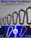 Heavy Duty 3 Inch M8 Carabiner Clips 30 Pack Galvanized Steel Snap Hooks size comparison with other models