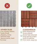 Comparison of hardwood interlocking patio deck tiles with solid waterproof acacia wood and low-quality plastic tiles.