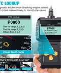Plug And Play OBD2 Diagnostic Tool For Cars 1996 And Newer With Clear Code Readouts displayed on screen