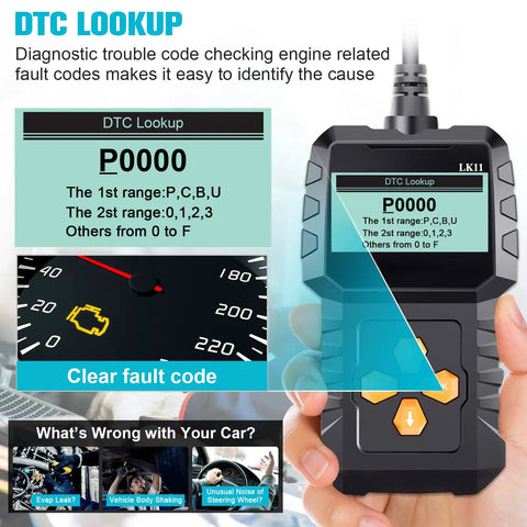 Plug And Play OBD2 Diagnostic Tool For Cars 1996 And Newer With Clear Code Readouts displayed on screen