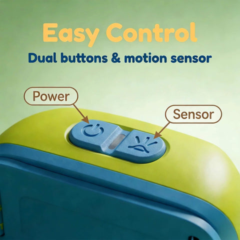 Close-up of Kid Friendly Motion Sensor Headlamp And Rechargeable Camping Lantern Set with dual buttons for easy control.