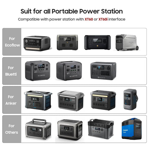 Image showing various portable power stations compatible with 16 Ft Solar To XT60i Charging Cable Extension For RC Drones And Solar Generators.
