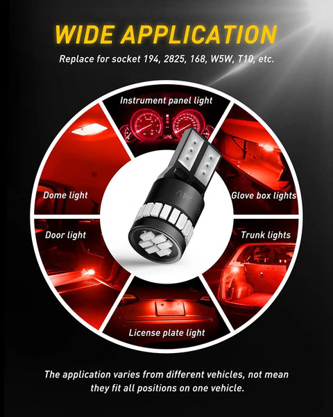 Diagram showing applications of Brilliant Red LED Car Light Set For Your Ride Two Pack 24 SMD 3014 W5W T10 in various vehicle lights.