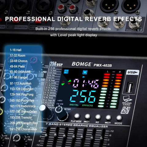 Close-up of four channel audio interface mixer with 256 DSP Bluetooth connectivity, digital display, and controls for studio use