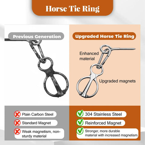 Comparison of previous and upgraded 4 Pack Stainless Steel Horse Tie Rings For Training And Tension Relief Indoor Outdoor Use Eye Bolt Snap