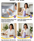 Steps to use the Portable Breast Milk Cooler With 24 Hour Surround Cooling Tech for nursing on the go.