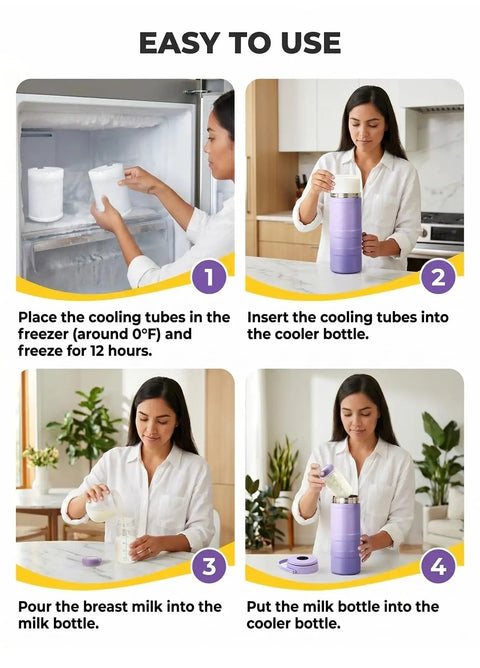 Steps to use the Portable Breast Milk Cooler With 24 Hour Surround Cooling Tech for nursing on the go.