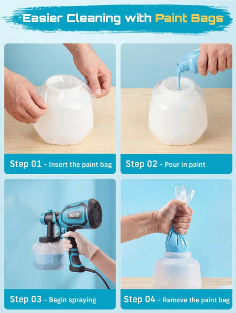 Steps showing using paint bags with a 700W HVLP Paint Gun With Four Swappable Nozzles And Three Spray Patterns.