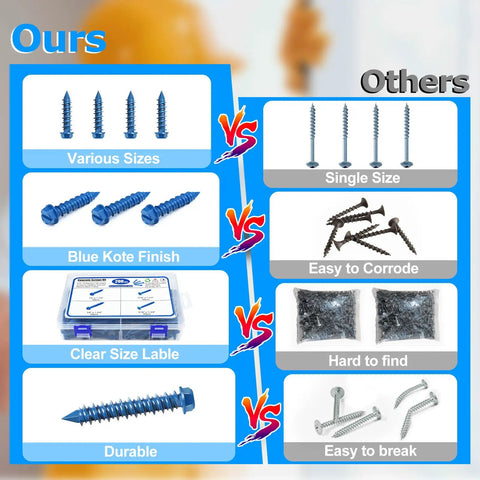 Comparison of Heavy Duty Concrete Screw Assortment Kit With Drill And Driver Bits For Brick Block Stucco vs standard options.