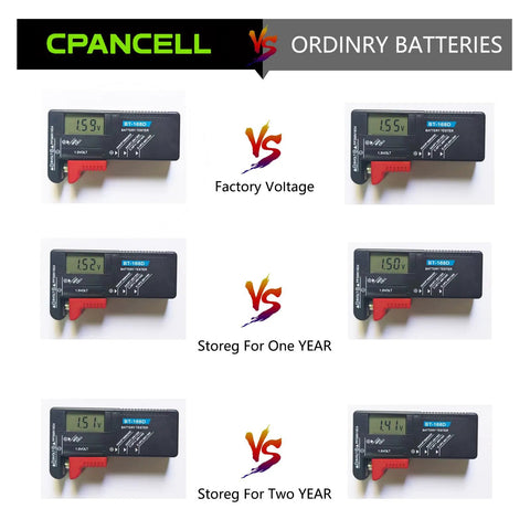 Comparison of CPANCELL vs Ordinary Batteries voltage readings using a battery tester, showcasing performance differences.