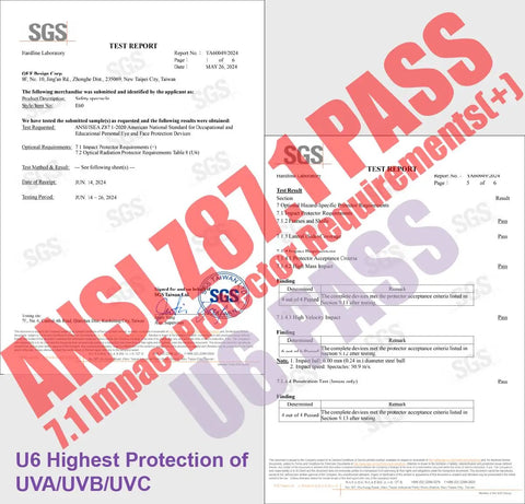 ANSI Z87.1 PASS test report for Anti Fog Safety Glasses With Side Shields ANSI Z87.1 Clear Lens Eye Protection For Men And Women