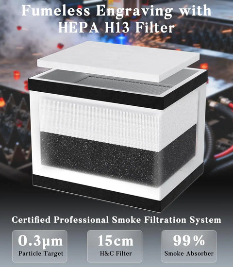 Image of FC-2001X Laser Fume Extractor with three powerful suctions, featuring HEPA H13 filtration and low noise design.