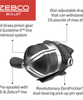 Zebco Bullet spincast fishing reel, black, front-side view, pre-spooled with 6 lb Zebco line.